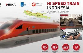 Kereta Semi Cepat Jakarta Surabaya 2022 Harga